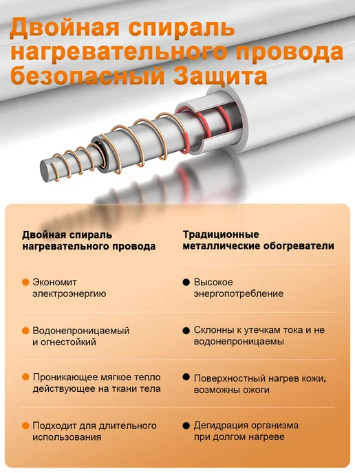 Электрическое одеяло 150*180 см, 150x180 см, фото 6