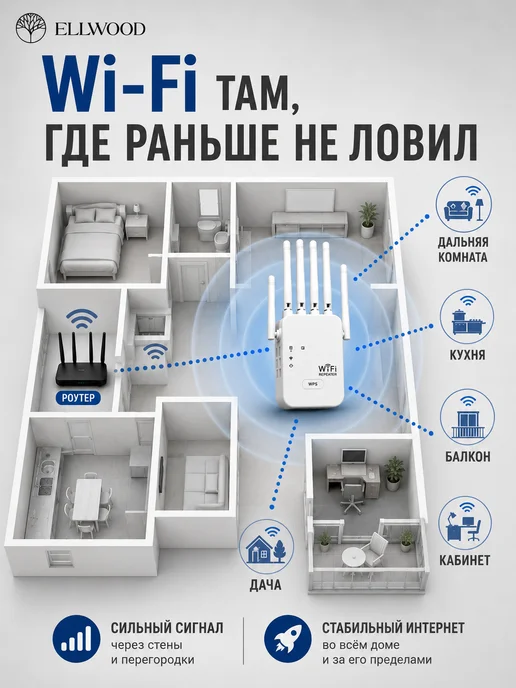 ELLWOOD Усилитель Wi-Fi сигнала репитер, белый, фото 2