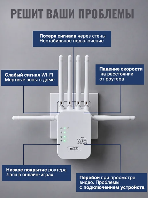 ELLWOOD Усилитель Wi-Fi сигнала репитер, белый, фото 3