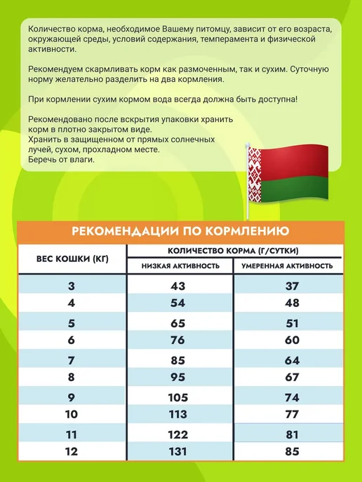 Сухой корм MANITEX - корма для домашних питомцев Кошек Пищеварением для собак, чувствительное пищеварение, 0,5 кг, фото 7