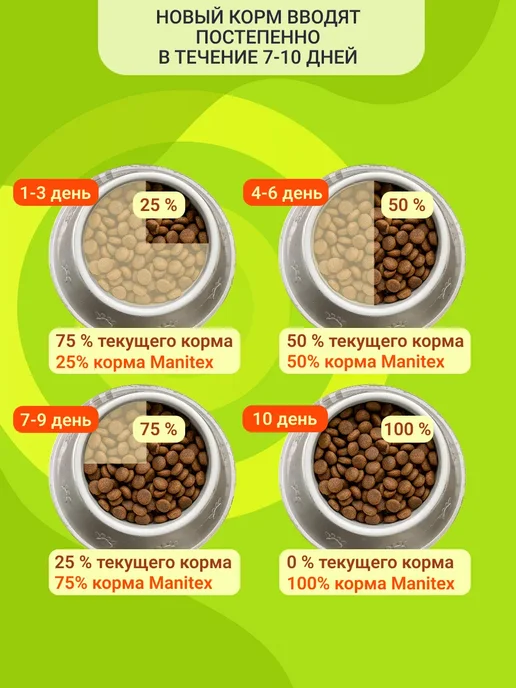 Сухой корм MANITEX - корма для домашних питомцев Кошек Пищеварением для собак, чувствительное пищеварение, 0,5 кг, фото 8