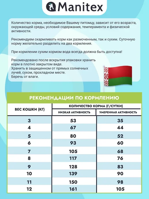 Сухой корм MANITEX - корма для домашних питомцев Кошек для собак, курица, 1,6 кг, фото 6