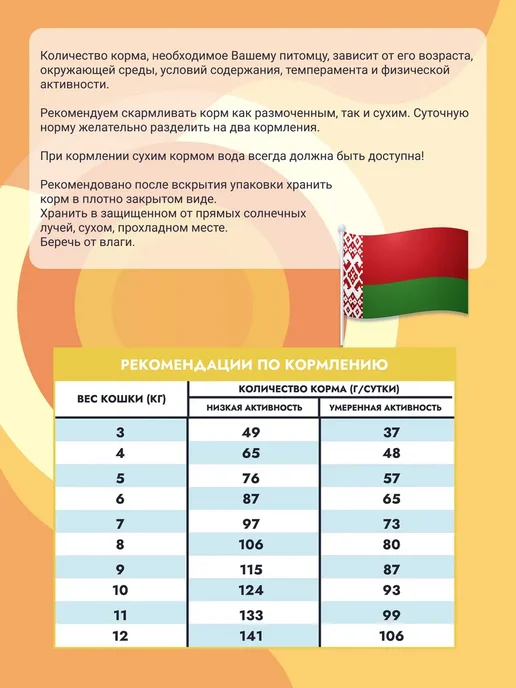 Сухой корм MANITEX - корма для домашних питомцев Кошек для собак, мясо, 1,6 кг, фото 7