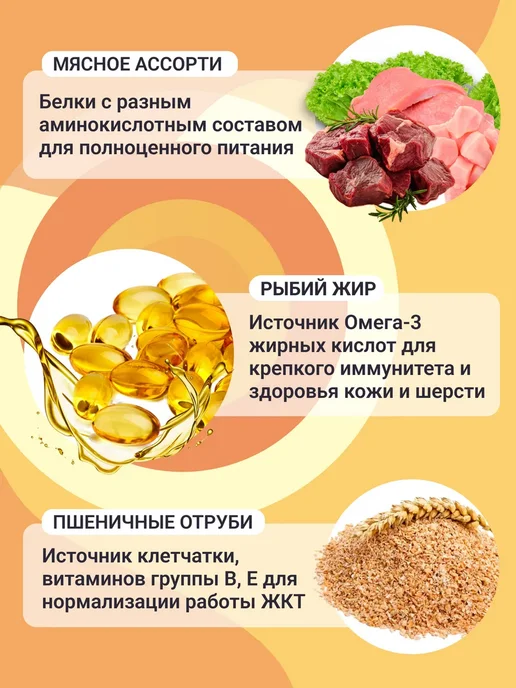 Сухой корм MANITEX - корма для домашних питомцев Кошек для собак, мясо, 0,5 кг, фото 4