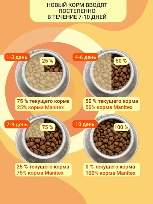 Сухой корм MANITEX - корма для домашних питомцев Кошек для собак, мясо, 0,5 кг, фото 8