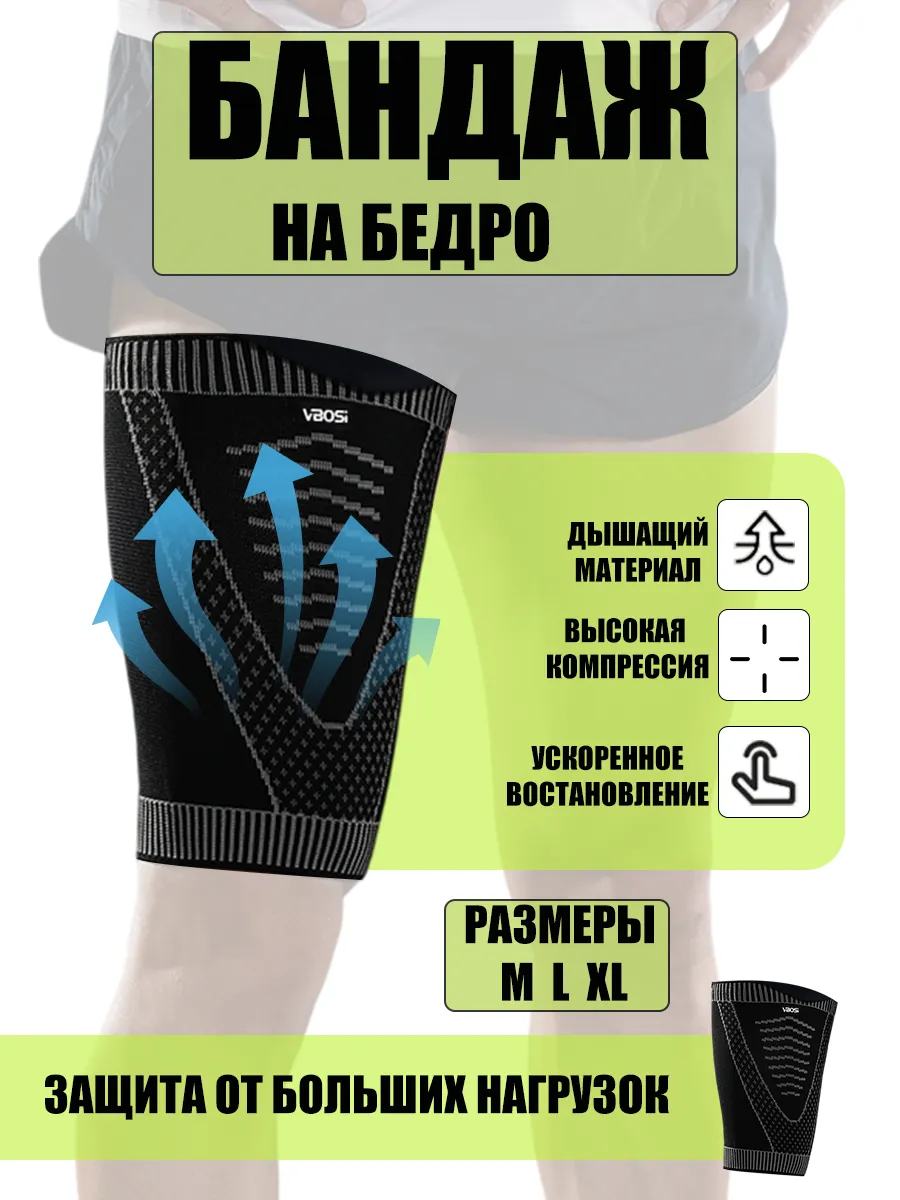 Бандаж на бедро