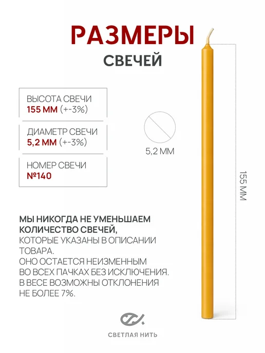 СВЕТЛАЯ НИТЬ Свечи церковные восковые освящённые №140 пачка 2 кг 705 шт, 2 кг, 705 шт, фото 7