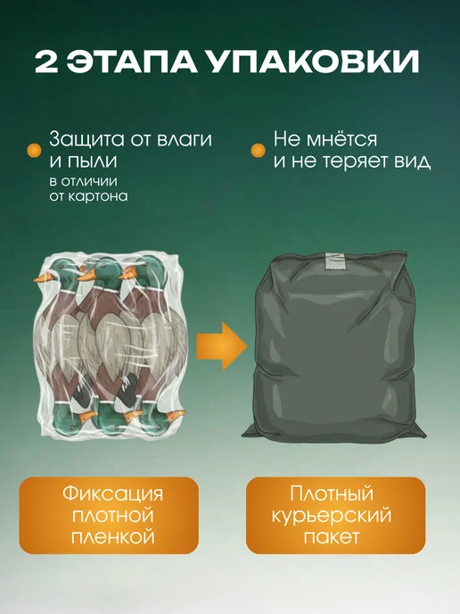 Дикий Гид Чучела уток для охоты подсадные, вариант, фото 2