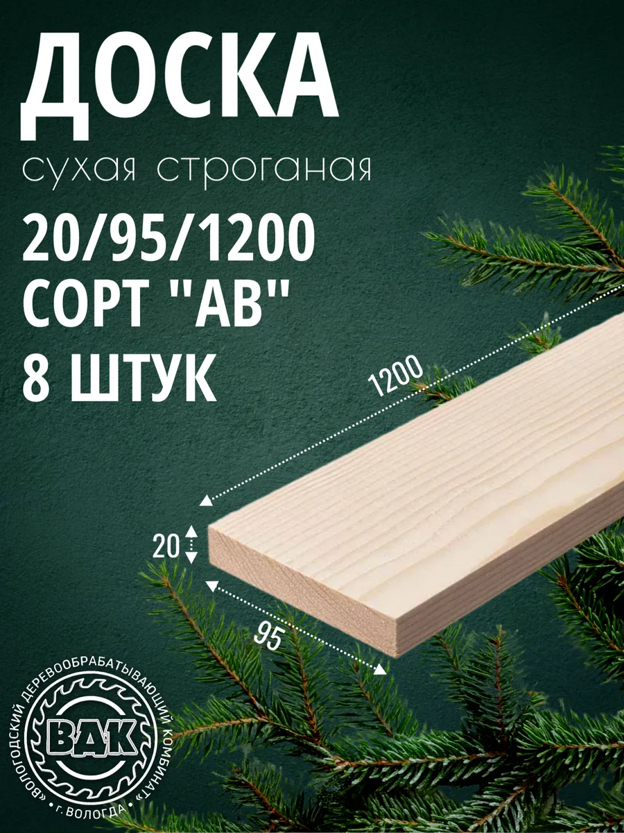 Доска сухая строганая 20х95х1200 мм, хвоя, АВ, 8 шт