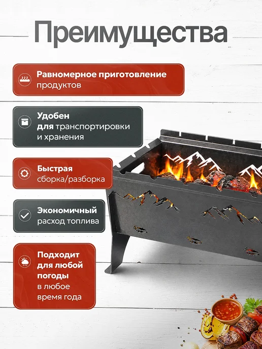 Мангал для шашлыка разборный ШефГрадус, 40х28х25, 40x28x25, фото 7