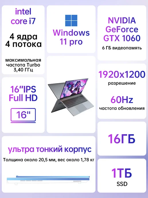 PWR Ноутбук I7-6700HQ Windows 11 Pro, 1 ТБ, фото 2