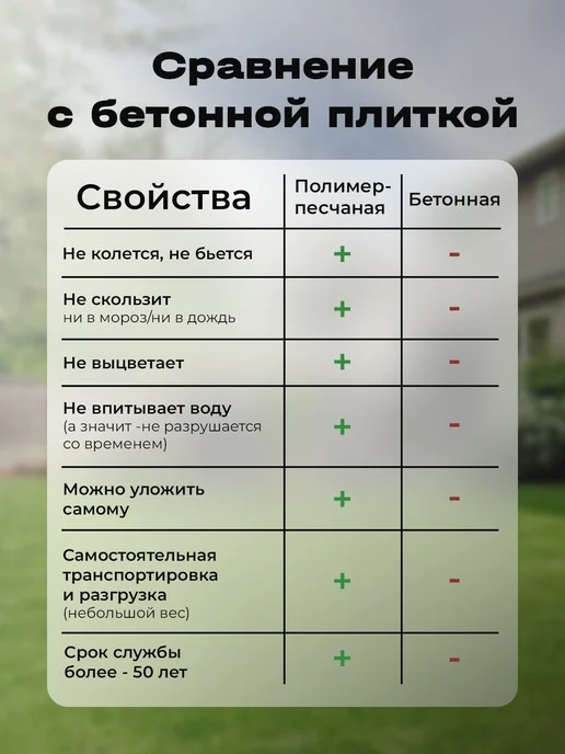 OLSILine Плитка тротуарная для дачи, сада, загородного дома, парковок, бежевый, фото 8