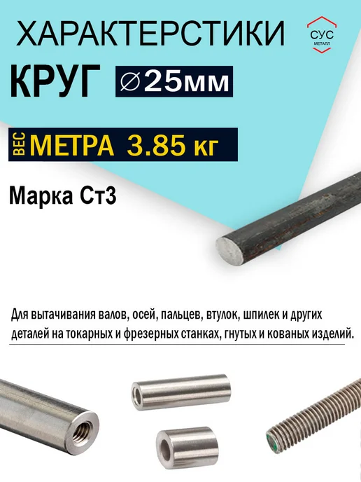 Пруток стальной круг 25мм, длина 2,0 метра, 2 м, фото 2