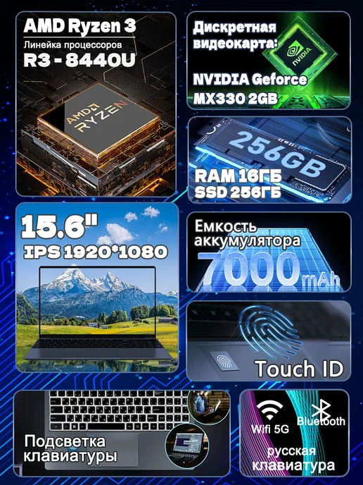 Raish 15.6" Игровой Ноутбук 16ГБ+256ГБ для работы и учебы AMD R3, 16 ГБ, 256 ГБ, фото 2