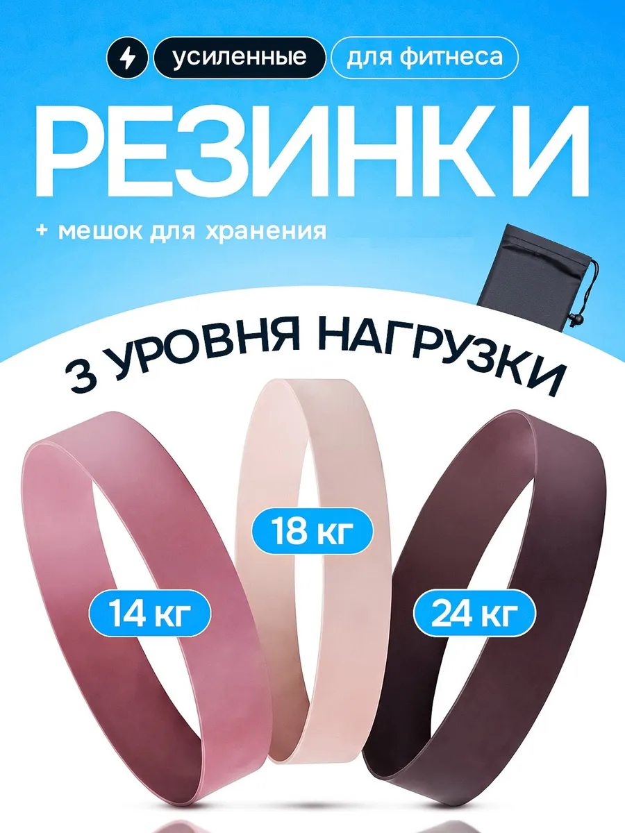 Фитнес резинки