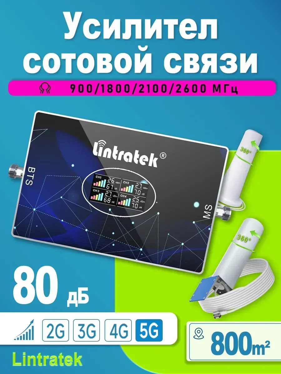 усилитель сотовой связи и интернета для дома 800M²