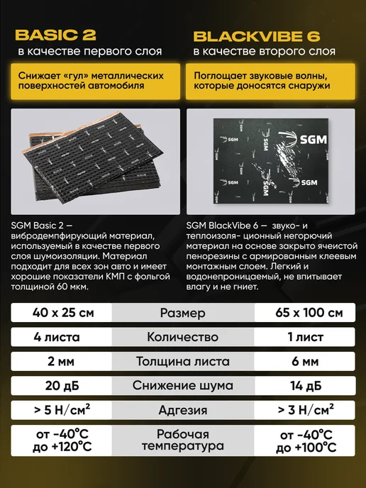 SGM Комплект на капот Виброизоляция и шумоизоляция, 5 шт, фото 2