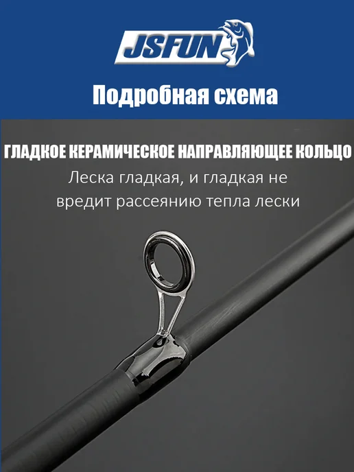 Телескопическое спиннинговое удилище карбоновое, черный, фото 5