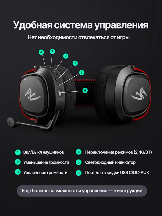 AEGIS Наушники игровые беспроводные с микрофоном, черный, фото 4