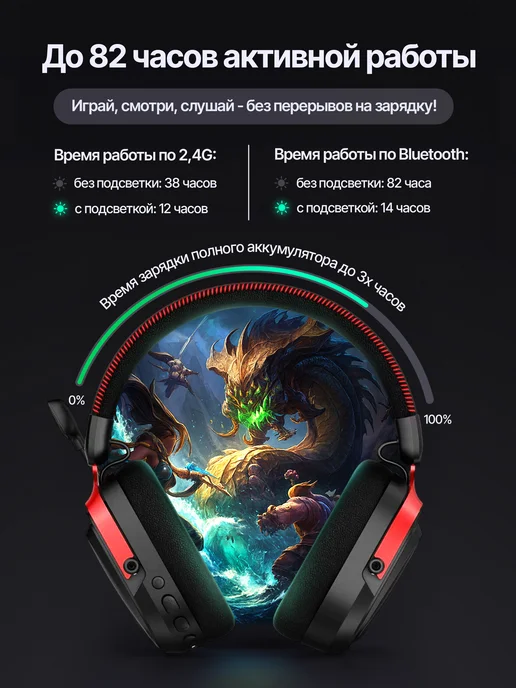 AEGIS Наушники игровые беспроводные с микрофоном, черный, фото 6