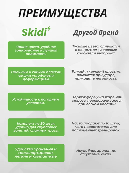 Skidi Конусы спортивные, набор 50 штук, синий, фото 6