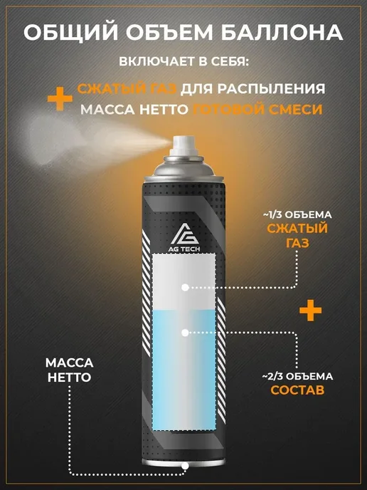 AG TECH Химчистка салона авто сухая (пенный очиститель обивки) 1л, 1 л, фото 8