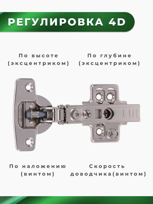 Brante Петля 4D четырехшарнирная с доводчиком накладная 2 шт, серый, фото 2