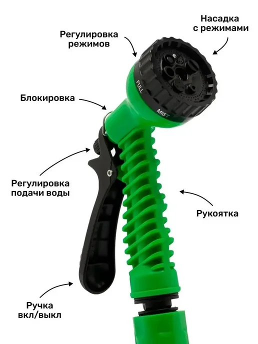 Растягивающийся садовый шланг 7,5 м, 7,5 м, фото 8