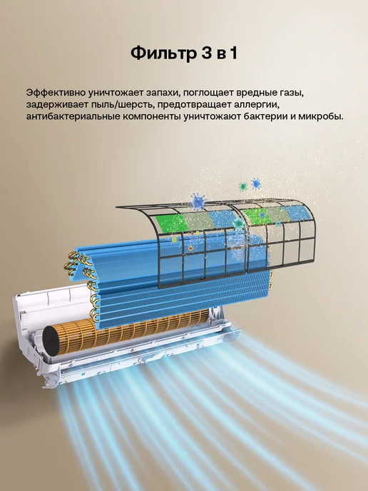 Haier Сплит-система инверторная 07 Coral ECO до 20 м2 WiFi Алиса, белый, фото 8