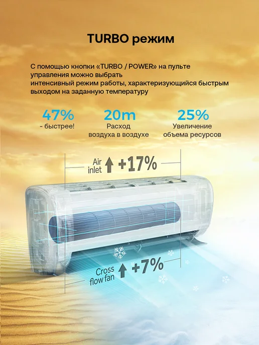 Haier Сплит-система 12 Coral ECO до 35 м2 WiFi Алиса, белый, фото 5