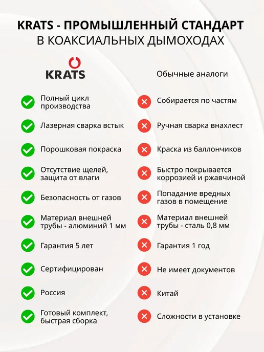 krats Конденсатосборник KOT-80, 80 мм, отвод 1 2, вариант, фото 6