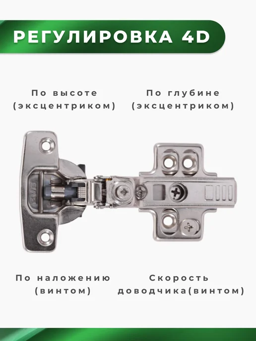 Brante Петля 4D четырехшарнирная с доводчиком полунакладная, серый, фото 2