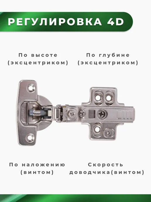 Brante Петля 4D четырехшарнирная с доводчиком вкладная, 2 шт, фото 2