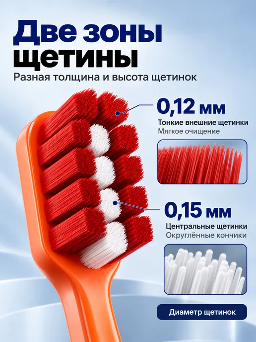 YOUNGELF Компактная зубная щетка 10000+ комплект 2 шт, 2 шт, фото 4