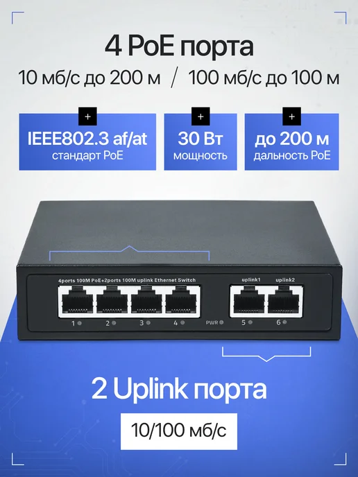 ATOM network PoE коммутатор сетевой свитч 4 порта PoE + 2 Uplink, вариант, фото 2
