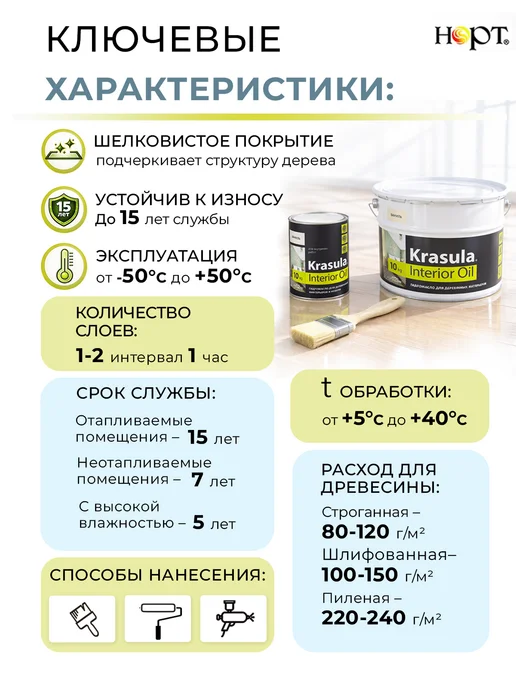 НОРТ Масло для деревянных интерьеров и мебели, дымчатый 1кг, 1 кг, фото 5