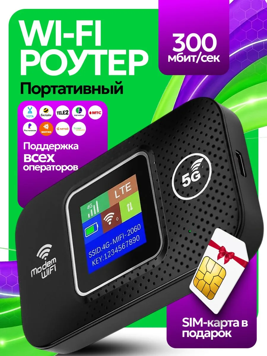 Мини роутер Wi-fi карманный c поддержкой сим карты