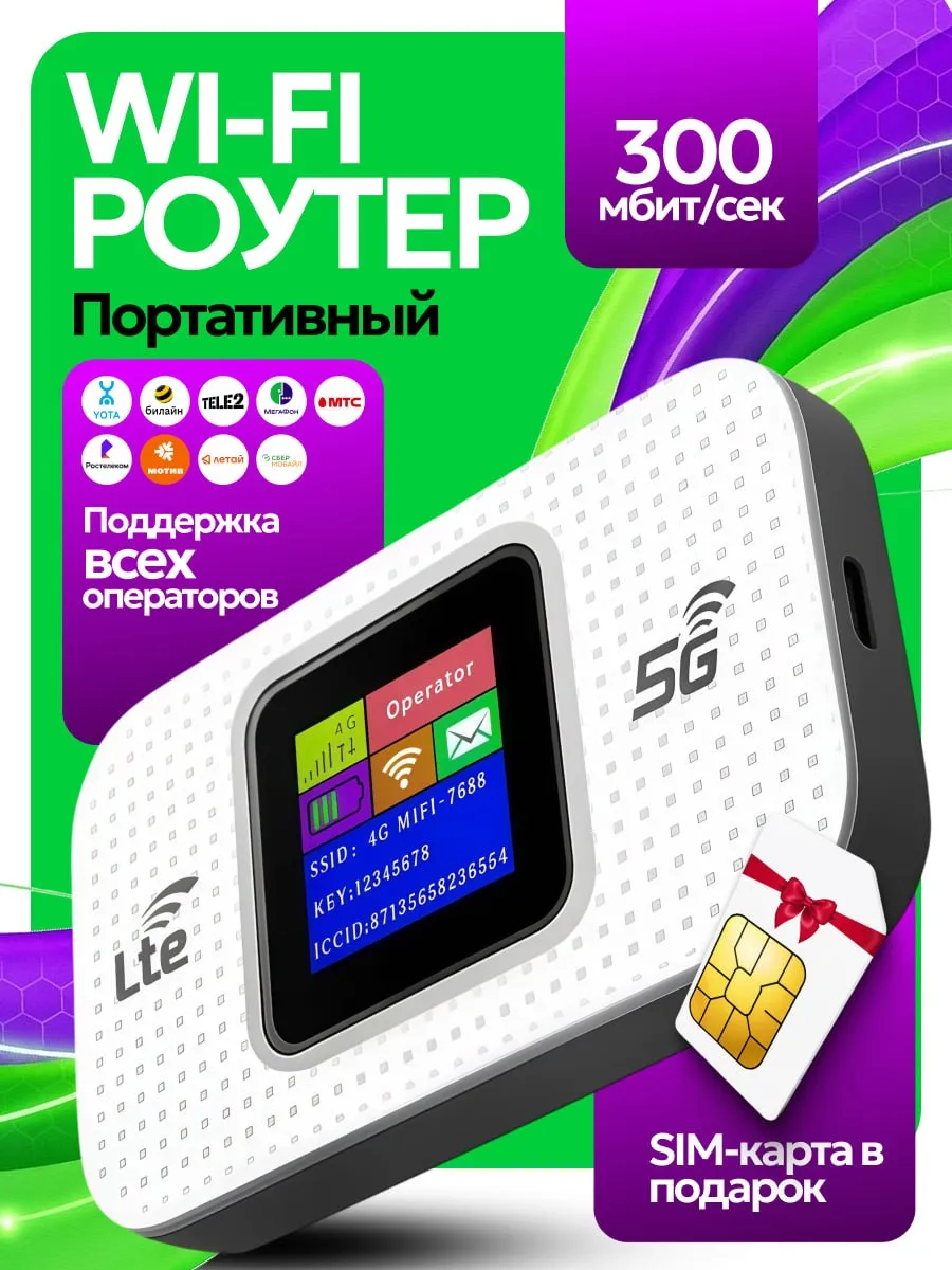Мини роутер Wi-fi карманный c поддержкой сим карты