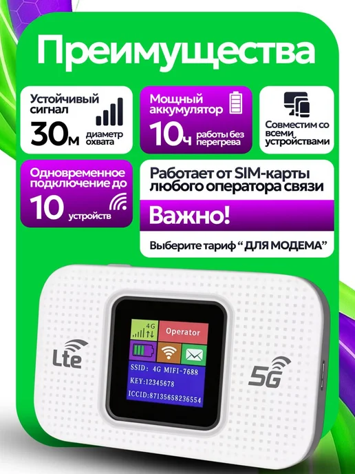 МСХ Мини роутер Wi-fi карманный c поддержкой сим карты, белый, фото 2
