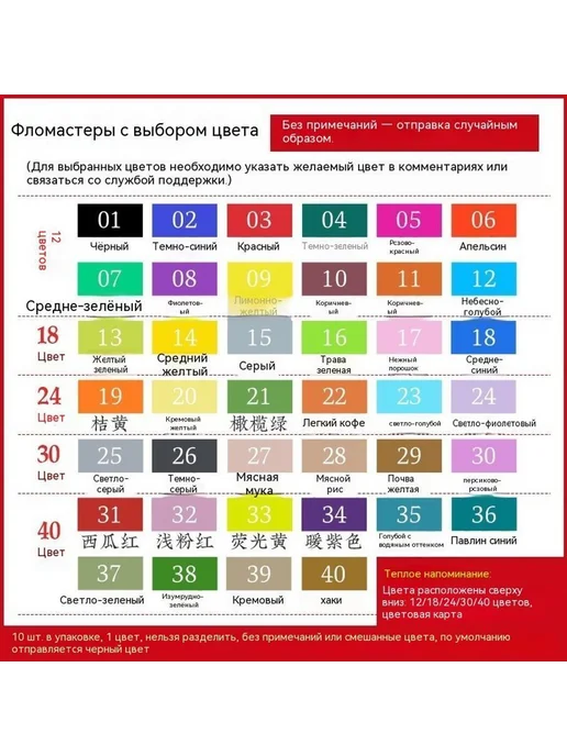 маркер 36 цветов, зеленый, фото 7