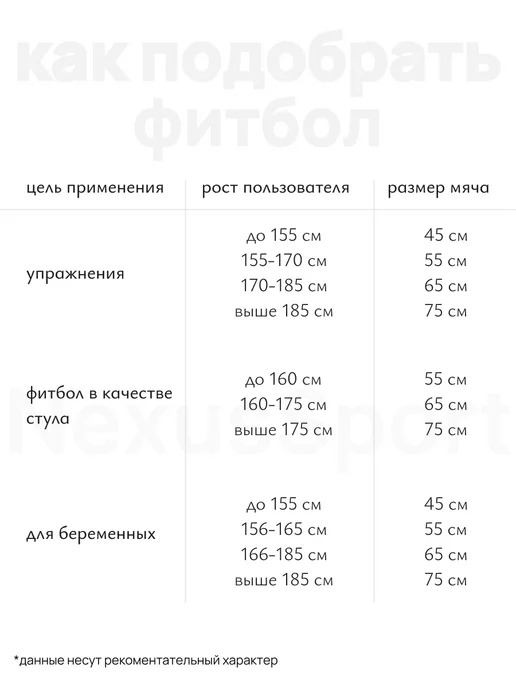 Nexus Sport Гимнастический мяч овальный для ЛФК, фитнеса, беременных, синий, фото 6