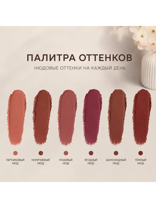 Помада для губ помада матовый, красный, фото 3