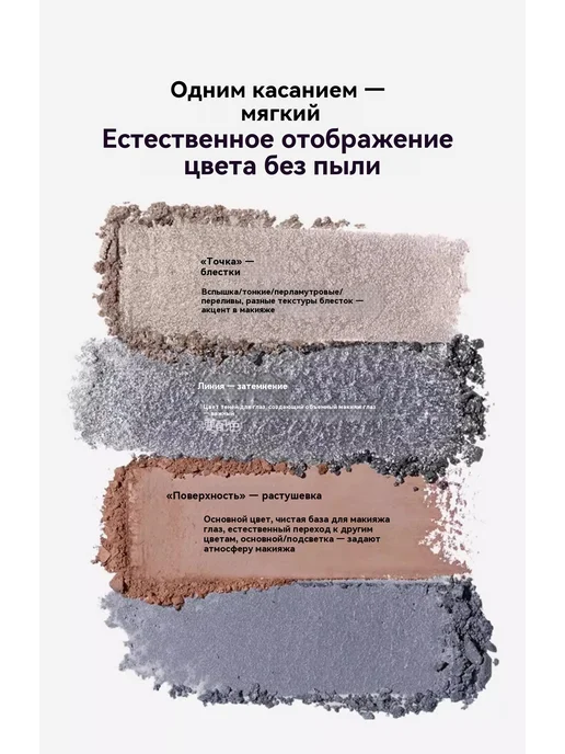 Тени для век набор, синий, фото 8