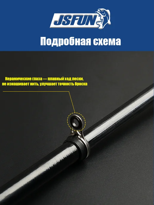 Телескопическая удочка для ловли на поплавок карбоновая, черный, фото 5