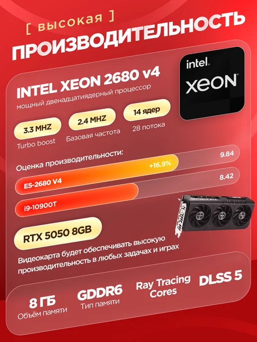 ZillaPC Игровой Компьютер Core i9 (14 ядер) RTX 5050 32 ГБ SSD 512 G, 32 ГБ, 512 г, фото 8