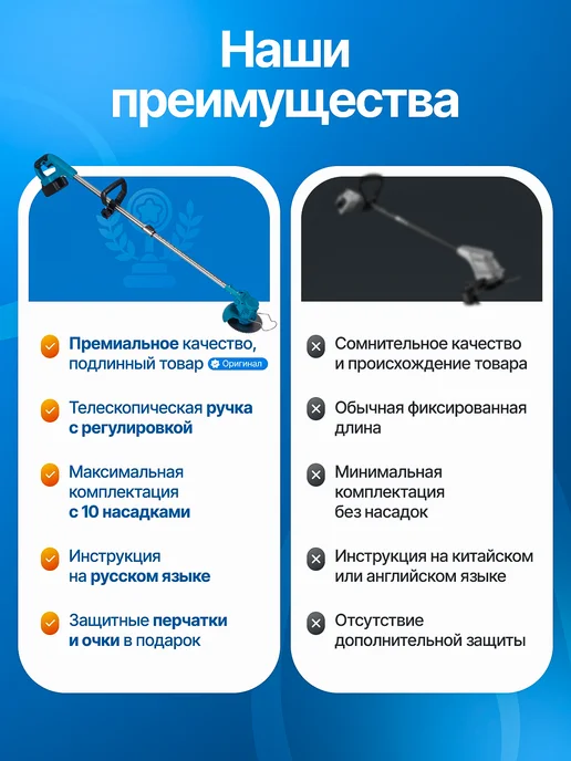 Wiardum Триммер для травы садовый аккумуляторный, синий, фото 2
