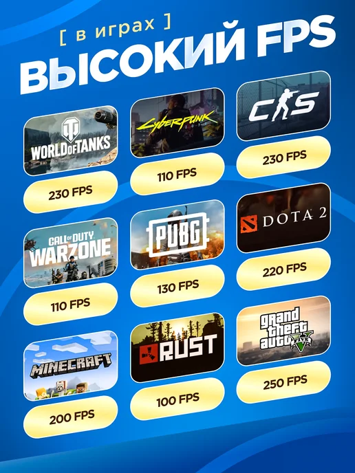 ZillaPC Игровой Компьютер Core i9 (14 ядер) RTX 3050 32 ГБ SSD 512 G, 32 ГБ, 1 ТБ, фото 2
