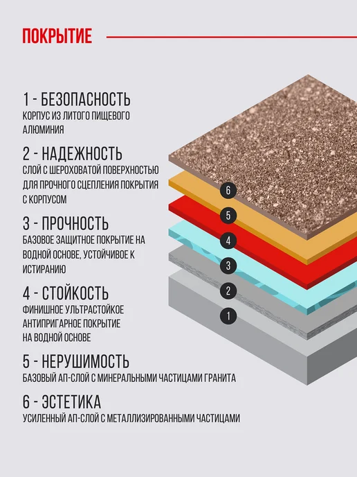 Гардарика Казан для плова 5 литров с крышкой антипригарный, белый, фото 4