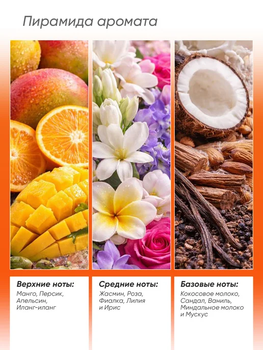 Orange_market Распив духов по мотивам Манго, 50 мл, фото 2