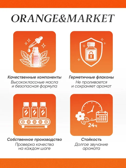 Orange_market Распив духов по мотивам Paco Rabanne Lady Million, 50 мл, фото 5